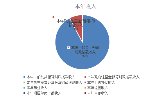 全讯网
