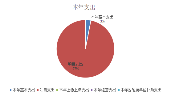 全讯网