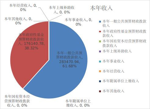 全讯网