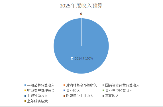 全讯网