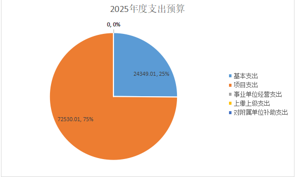 全讯网